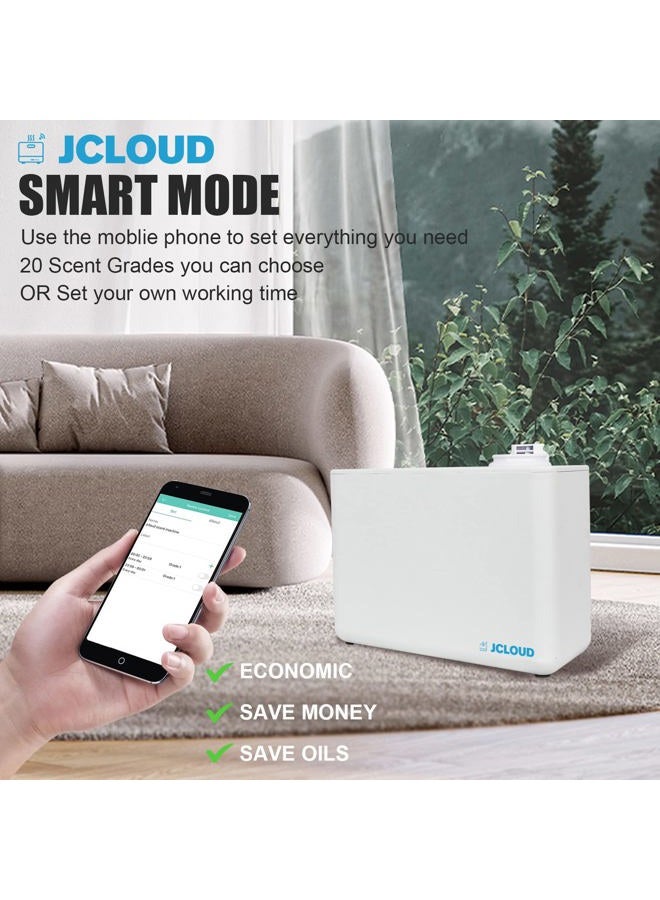 Jcloud Smart Scent Air Machine for Home, Upgrade Pro Cold Air Diffusion Tech Waterless Essential Oil Diffuser 800ML Cover 4500 Sq. Ft, HVAC Scent Diffuser for Essential Oils for Home, Office, White  - Image 4