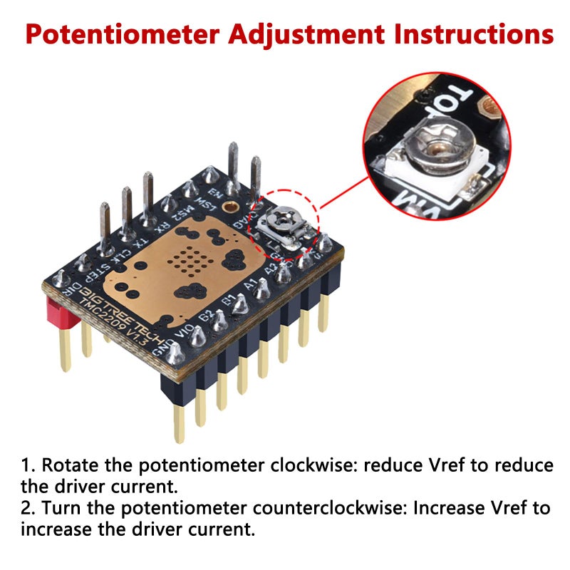 BIGTREETECH TMC2209 V1.3 UART Stepper Motor Driver 2.8A Peak Stepstick Silent Driver for Manta M8P, Octopus V1.1, Octopus Pro, SKR 3, SKR V1.4 Turbo, SKR Pro V1.2 3D Printer Control Board (2 PCS) - Image 2