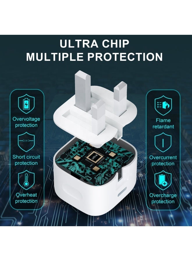 35W USB-C Fast Charger Type-C Wall Adapter Compatible with iPhone 17/16/15 Series and USB-C Devices - Image 5