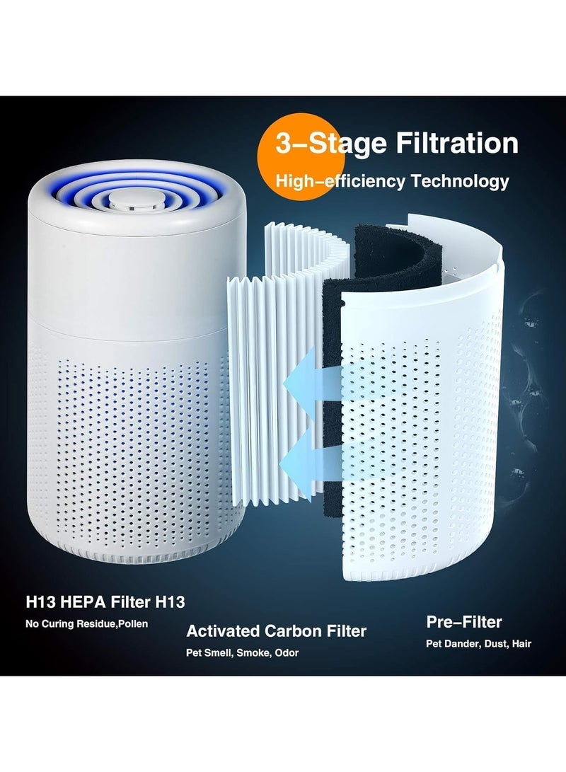 general Air Purifiers for Bedroom Air Cleaner - HEPA Filters, Fragrance for Better Sleep, Portable Air Purifier 20db Quiet Air Filter Eliminator for Desktop Office Living Room for Pet - Image 2