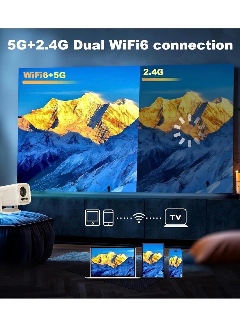 أكسلوت جهاز عرض صغير محمول يدعم 4K مع WiFi 6 وBluetooth 5.4، مكبر صوت 5 وات، جهاز عرض مكتب محمول أصلي 1080P Full HD، جهاز عرض أفلام قابل للدوران 270 درجة عموديًا تلقائيًا للمكتب والمنزل والخارج - Image 2