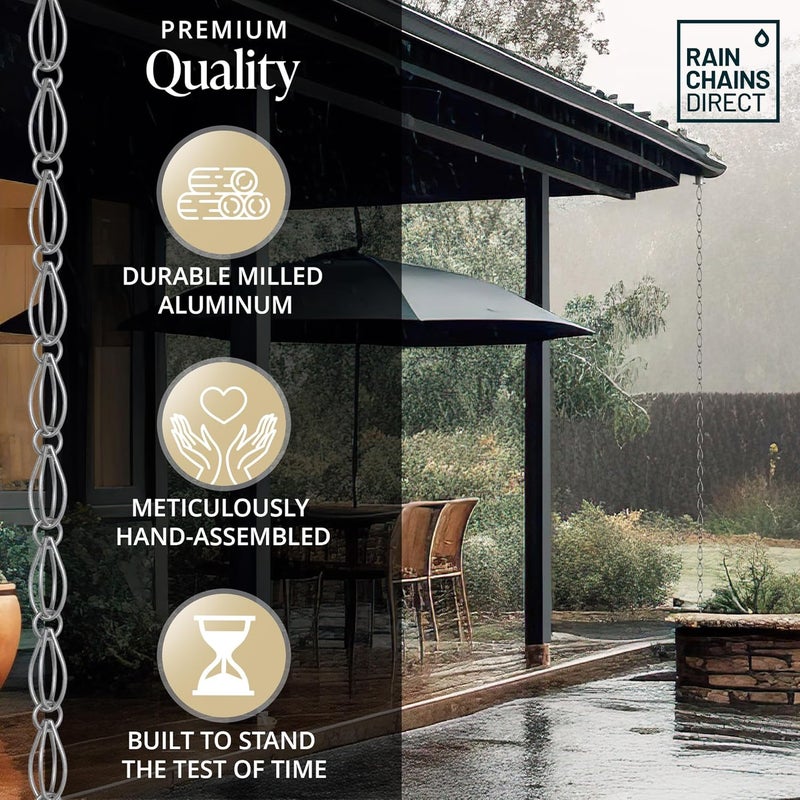Rain Chains Direct Store - Double Oval Loop - 8.5 FT - Gray Milled Aluminum - Premium Rain Chains for Gutters - Image 4