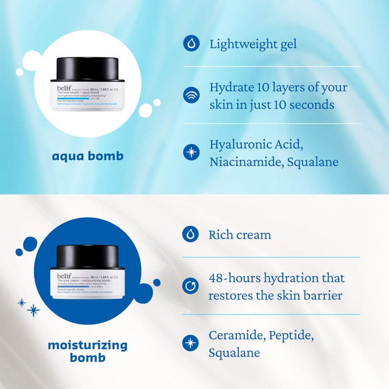 belif بليف أكوا بومب - مرطب يومي يحتوي على النياسيناميد، كريم وجه خفيف الوزن مع حمض الهيالورونيك والسكواليين، تأثير تبريدي، مضاد للشيخوخة، العناية بالبشرة الكورية، 0.84 أونصة سائلة (25 مل) - Image 5