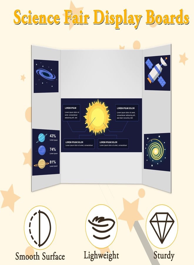 AKONEGE 3Pcs Small Trifold Poster Board, 21 x 14 inches White Tri Fold Poster Boards Corrugated Presentation Board Science Fair Display Boards for School Fun Projects, Exhibitions and Business - Image 5