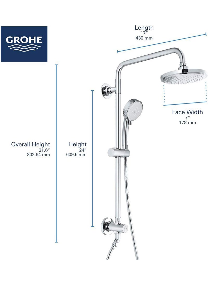 Grohe Shower System 175 gpm  - Image 3