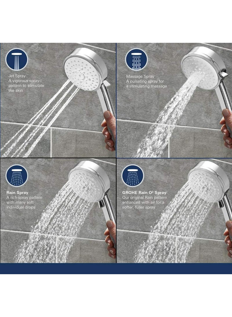 Grohe Shower System 175 gpm  - Image 5