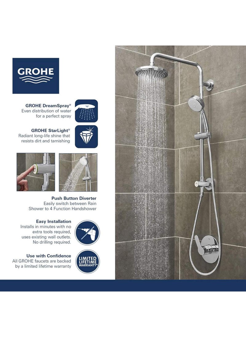 Grohe Shower System 175 gpm  - Image 4