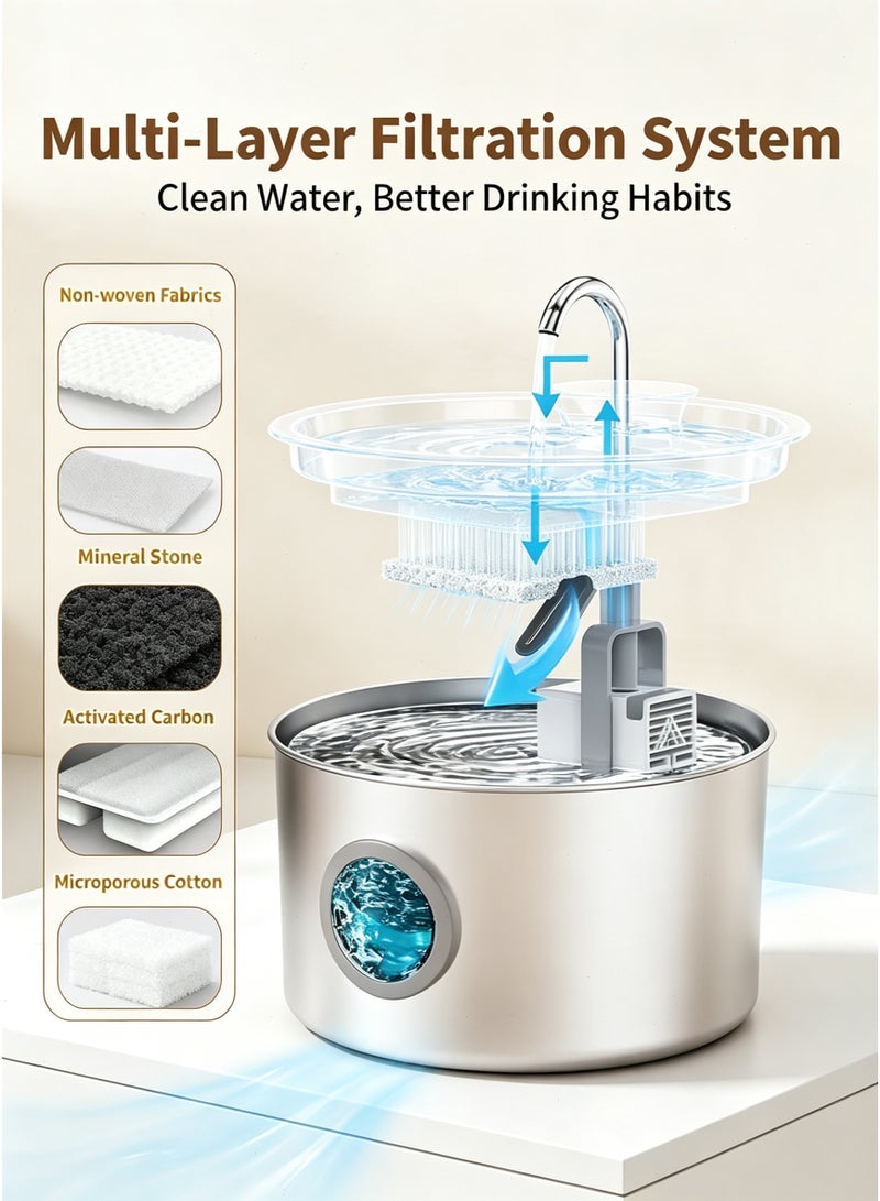 Yoawllty Cat Water Fountain Stainless Steel - 3.2L/108oz Pet Water Dispenser with Filter, Durable Metal Basin for Cat Water Drinking, Quiet Flow Design to Encourage Hydration - Image 4