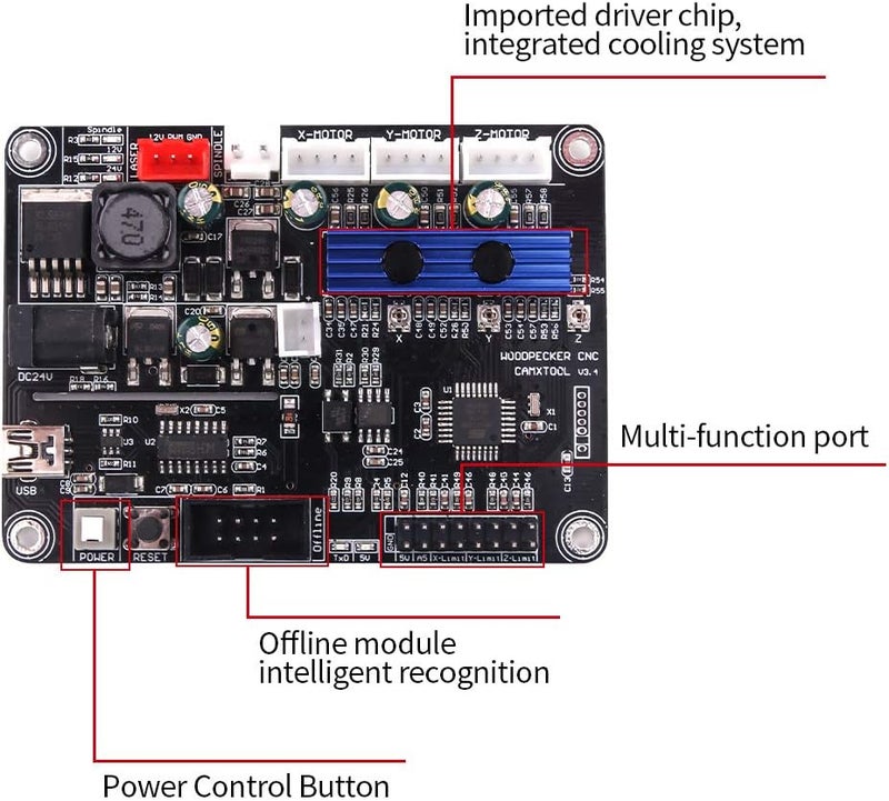 MYSWEETY GRBL 1.1f CNC Controller 3-Axis CNC Router Machine Control Board for CNC 3018 Pro 3018 Max 3018Pro-M Milling Machine - Image 5