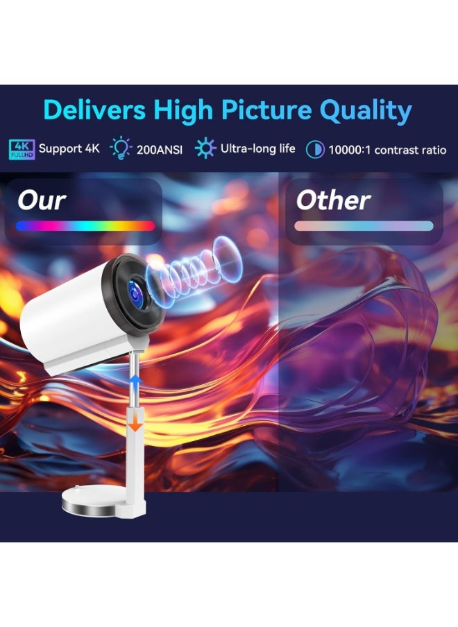 Android 11.0 Smart Mini Projector, Upgraded Version 1080P 4K Full HD Portable Projector with WiFi 6 & BT5.2, 90° Retractable Stand, Auto Keystone for Phone/TV Perfect for Home Theaters, Classrooms, Offices, or Backyard Movie Nights