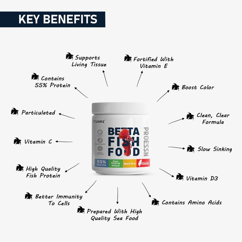 TUNAI Nutri Choice Betta Fish Food | 40G | Micro Pellets 600 Microns | Enriched with 55% Protein (600 Microns - Micro Pellets, 40G), All Life Stages - Image 3