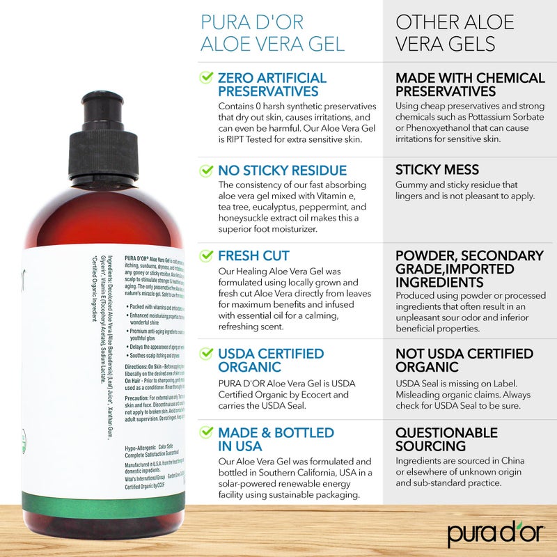 Pura d'or PURA D'OR 16 Oz ORGANIC Aloe Vera Gel - Unscented - All Natural - ZERO Artificial Preservatives - Deeply Hydrating & Moisturizing - Sunburn, Bug Bites, Rashes, Small Cuts, Eczema Relief - Skin & Hair - Image 3