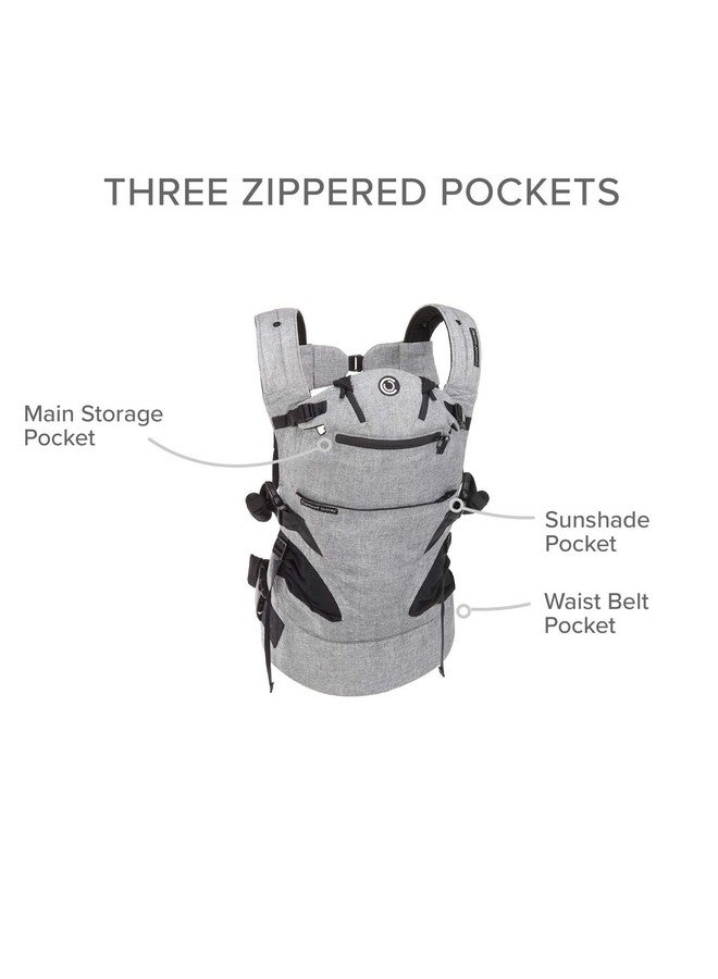 Contours حمالة أطفال كونتورز جيرني 5 وضعيات، تو twilight bloom - Image 4