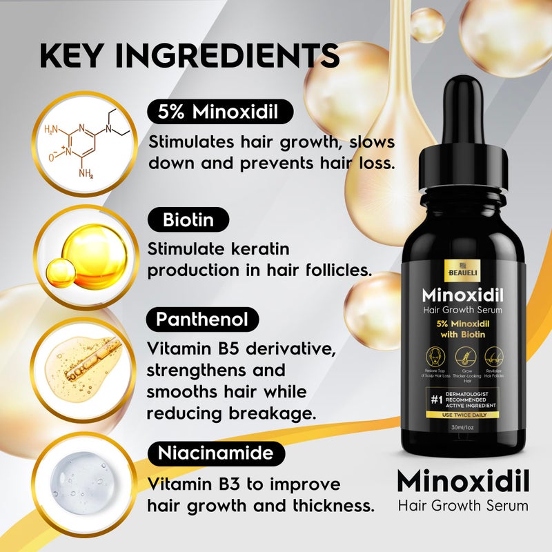 beaueli 5% Minoxidil Hair Growth for Men and Women: Extra Strength Minoxidil Regrowth Treatment Serum for Thinning Hair Loss to Grow Thicker Fuller Faster 30ml 3Bottles - Image 4
