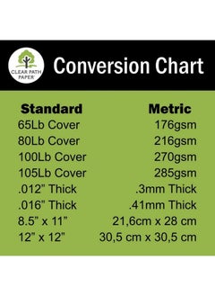Clear Path Paper Cherry Red Cardstock 8.5 X 11 Inch 65Lb Cover 50 Sheets Clear Path Paper  - Image 5