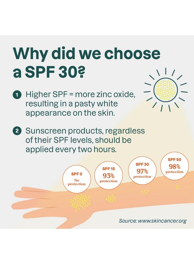 ATTITUDE Mineral Face Sunscreen Stick for Kids, SPF 30, EWG Verified, Plastic-Free, Broad Spectrum UVA/UVB Protection with Zinc Oxide, Dermatologically Tested, Vegan, Unscented, 0.7 Ounce - Image 3