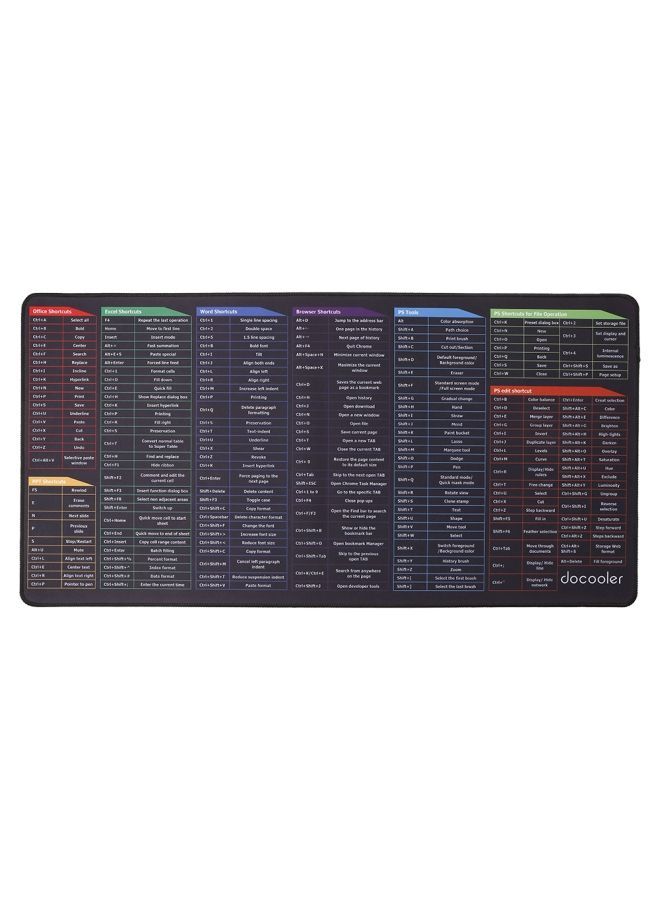 NIBEMINENT Oversized Gaming Keyboard Shortcuts Mouse Pad Multicolour - Image 1