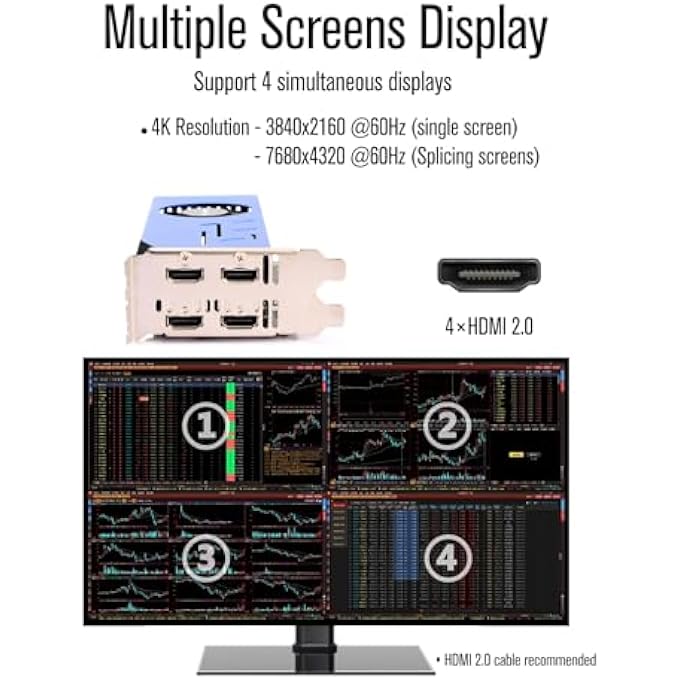 rayihni GTX 750 TI 4GB GRAPHICS CARD GDDR5 DUAL SLOT 4HDMI MONITOR VIDEO CARD 128-BIT PCIE BUS POWERED - Image 3