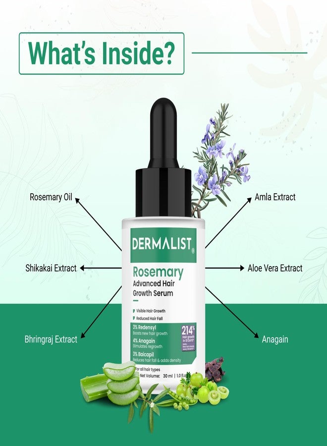 Dermalist Rosemary Anti Hairfall Kit - Serum, Shampoo, Conditioner & Hair Oil Unisex (4 Items in the set) - Image 2