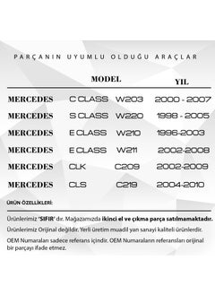DNC Auto Part Jack Mount for Mercedes E Class W210,W211,S Class,clk,cls  - Image 2