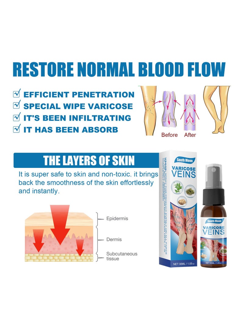 ساوث مون بخاخ علاج دوالي القدمين - Image 4