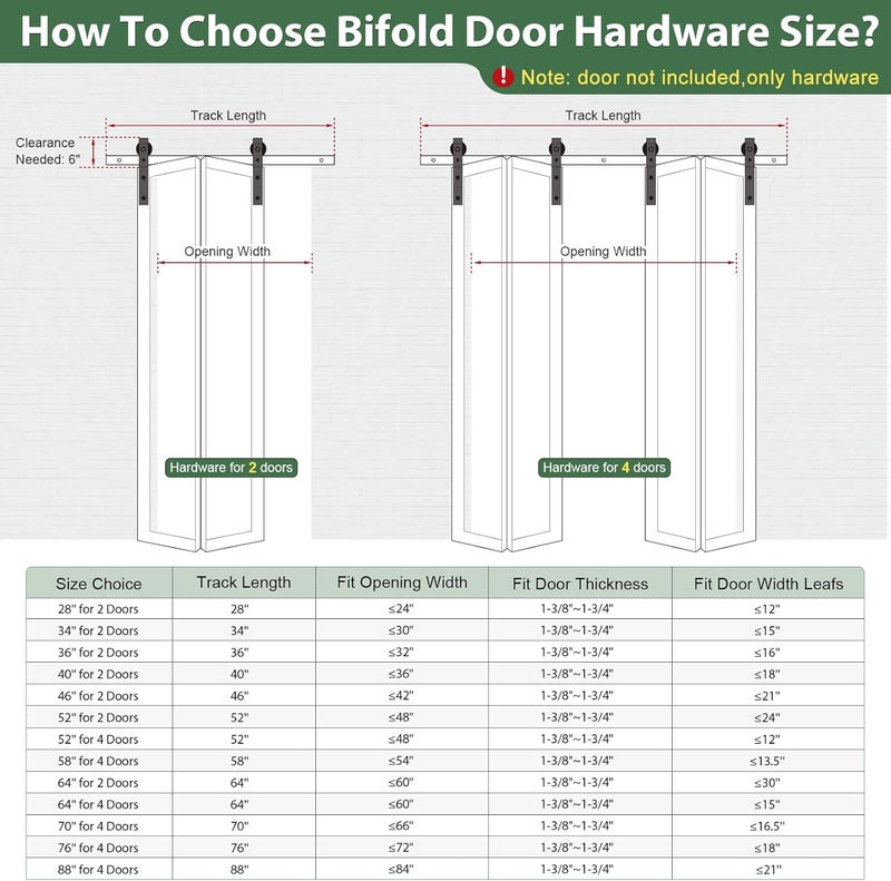 ROYMELO 34" Bifold Sliding Barn Door Hardware Track Kit,Side Mounted Black J Shape Roller,Smoothly and Quietly,Assembly Easy,Fit Double 15" Bi-Folding Doors (Door Not Included) - Image 5