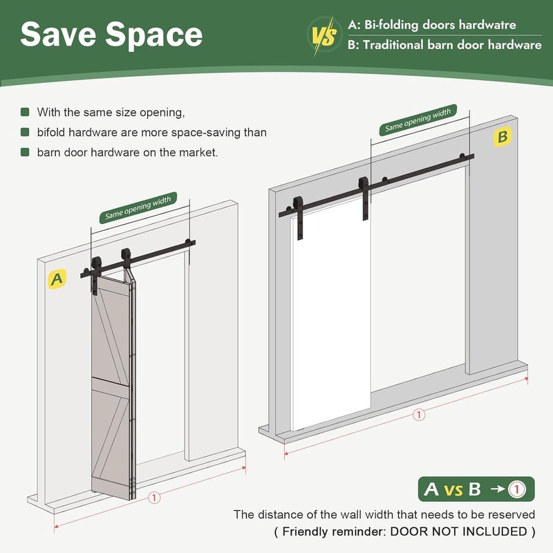 ROYMELO 34" Bifold Sliding Barn Door Hardware Track Kit,Side Mounted Black J Shape Roller,Smoothly and Quietly,Assembly Easy,Fit Double 15" Bi-Folding Doors (Door Not Included) - Image 3