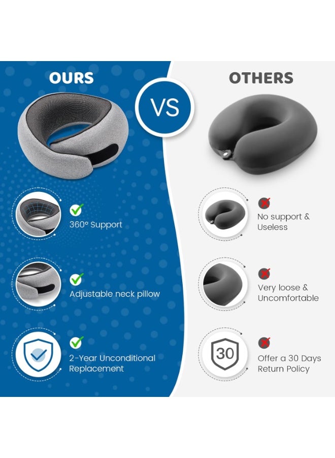 Memory Foam Travel Neck Pillow with Eye Mask & Ear Plugs – Ergonomic Cushion for Airplane, Car & Train Journeys, Grey - Image 2
