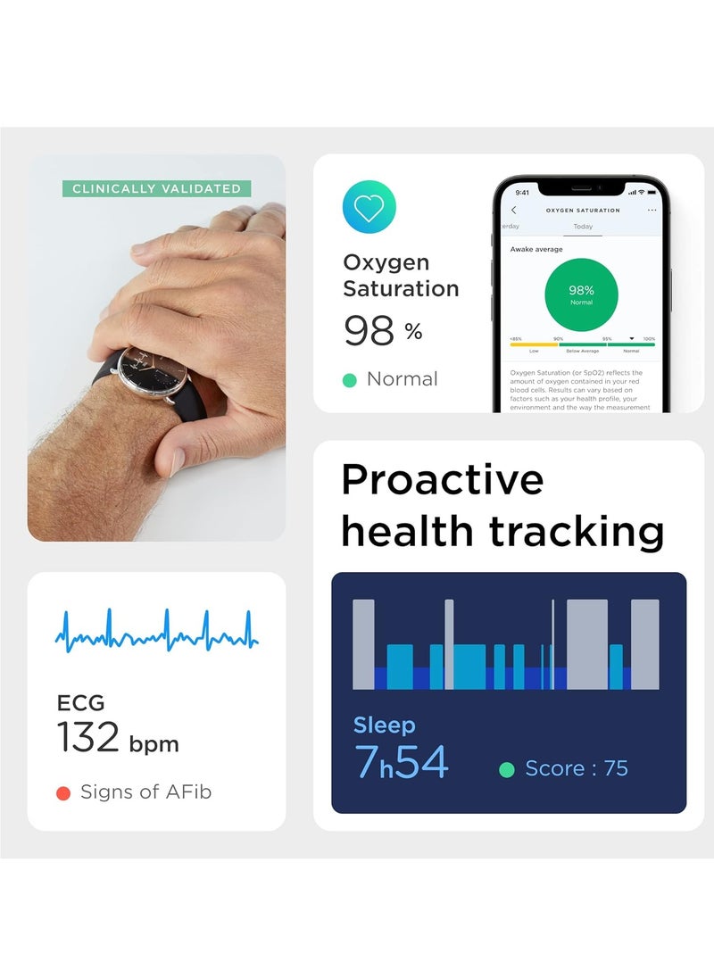 ScanWatch 2 - ساعة ذكية هجينة، مراقبة معدل ضربات القلب، متتبع اللياقة البدنية، متتبع الدورة، مراقبة النوم، متتبع GPS، عمر بطارية 30 يومًا، متوافقة مع Android وApple، HSA/FSA - pzsku/Z4270C6D5536F4A0FCD41Z/45/_/1739449419/c22d9fc2-09ae-4aa3-ac8c-de2827745ce0