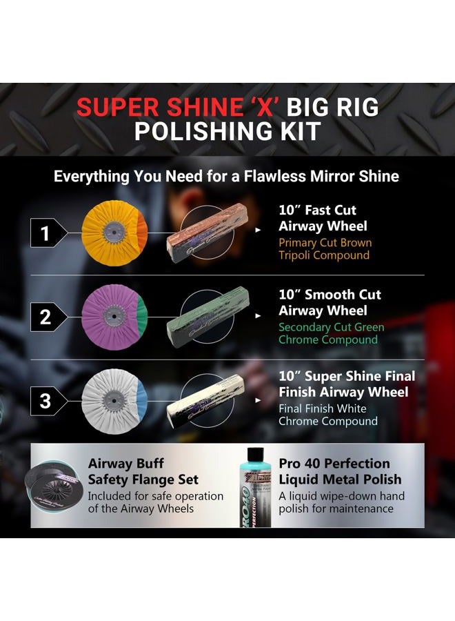 ZEPHYR Super Shine X Polishing Kit - Image 2