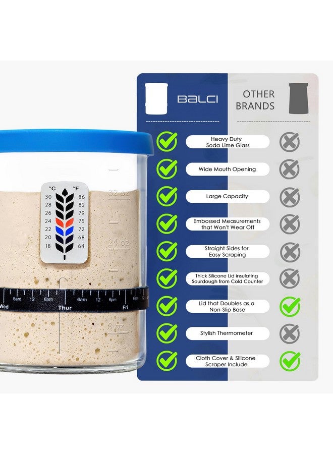 BALCI Premium Sourdough Starter Jar - 40oz Large Sourdough Jar with Marked Feeding Band, Thermometer, Scraper, Cloth Cover and Silicone Lid/Base, Wide Mouth Starter Kit - Blue - Image 3