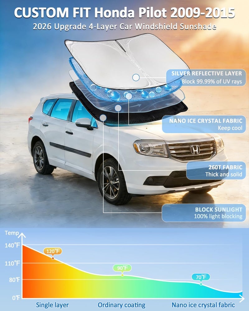ZOIBV Windshield Sunshade for Honda Pilot 2009-2015 Sun Shade Car Windshield Accessories Upgrade 4 Layers Blocks UV Rays Custom Fit Pilot 240T Car Window Shades Front Windshield Keep Cool Foldable Single & bulk storage compatible - Image 2