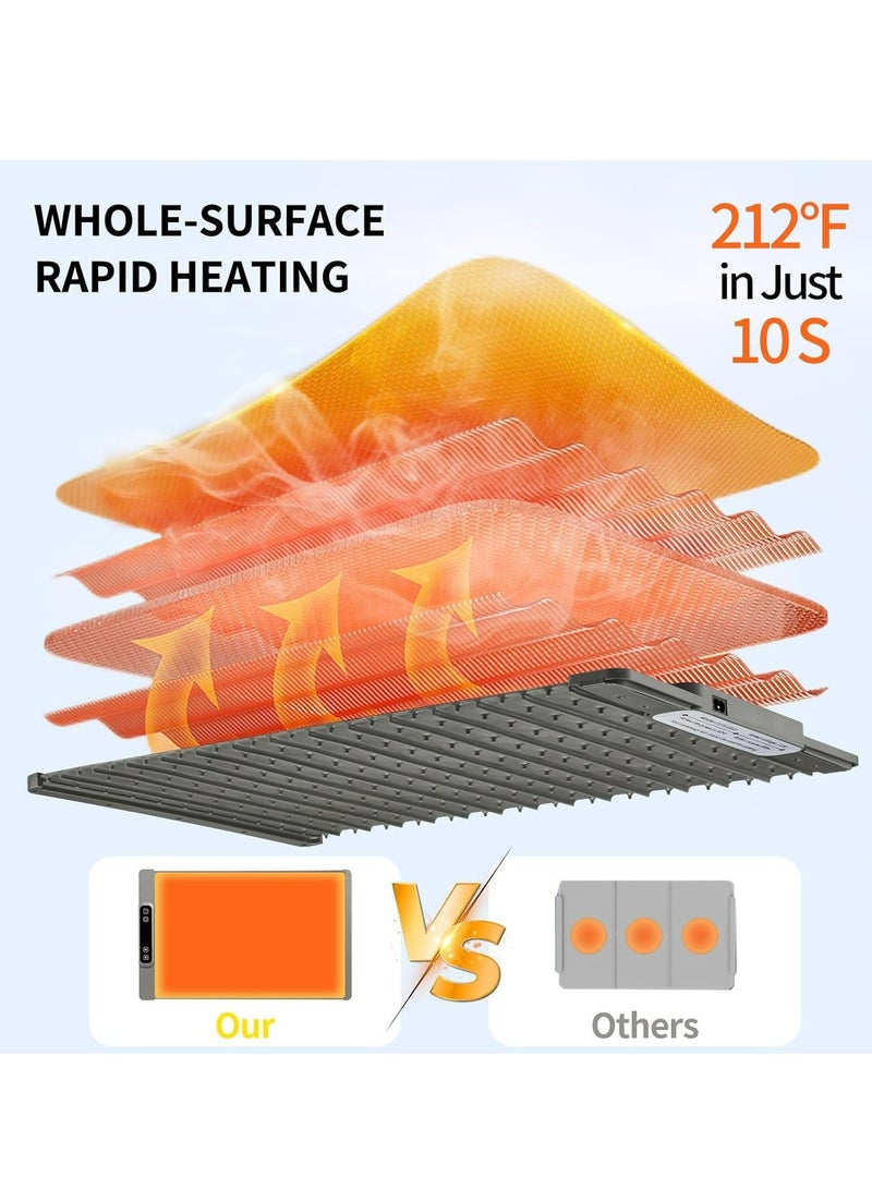 حصيرة تدفئة الطعام، صينية تدفئة كهربائية من السيليكون، 5 مستويات لدرجة الحرارة، مؤقت 4 ساعات، قفل أمان للأطفال، رمادي - Image 4