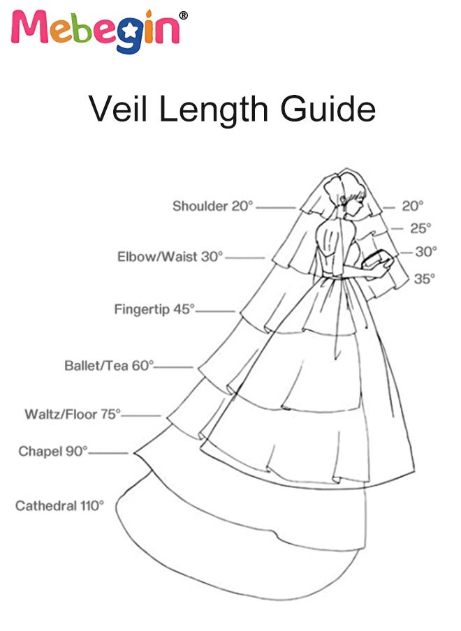 MEBEGIN - Women's 2-tier Bridal Veil Costumes with Tooth Comb, Simple Elegant Bridal Veil, Classic High-Quality Bridal Veil, Costumes Accessories, Items for Proposals or Weddings, Easy to Wear and Be Stored, No Awful Odor - Image 1