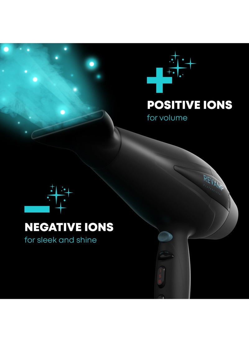 REVAMP - Progloss 5500 AC Professional Ionic Hair Dryer - Image 1