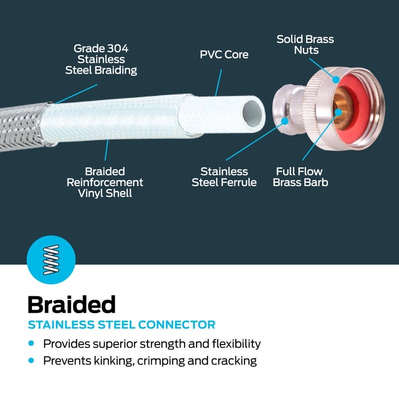 إيست مان ايستمان 6 قدم موصل خرطوم الغسالة 3/4 بوصة Fht X 3/4 بوصة Fht مضفر من الفولاذ المقاوم للصدأ 48369 - Image 4