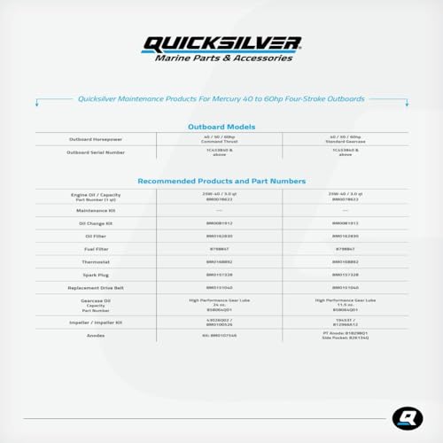 Quicksilver 25W-40 Oil Change Kit for 4-Stroke 40hp, 50hp and 60hp Mercury Outboards - Image 3