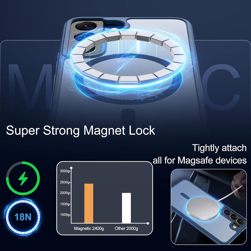 حافظة المغناطيسية لهاتف Samsung S22 [متوافقة مع تقنية MagSafe] | 2 طبقة حماية للشاشة | مقاومة للتصفر وبصمات الأصابع، مقاومة للصدمات، نسيج ناعم وشفاف يناسب شكل الهاتف - لون أزرق داكن - Image 4