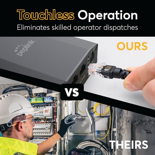 Peplink Cellular Router MAX BR1 Mini - LTE (CAT 7) WiFi Router | LTE Cellular Modem | 3 Ethernet LAN, Built-in WiFi | Redundant SIM Slots, Built-in eSIM | Upgradeable to Dual WAN | VPN capable - Image 4