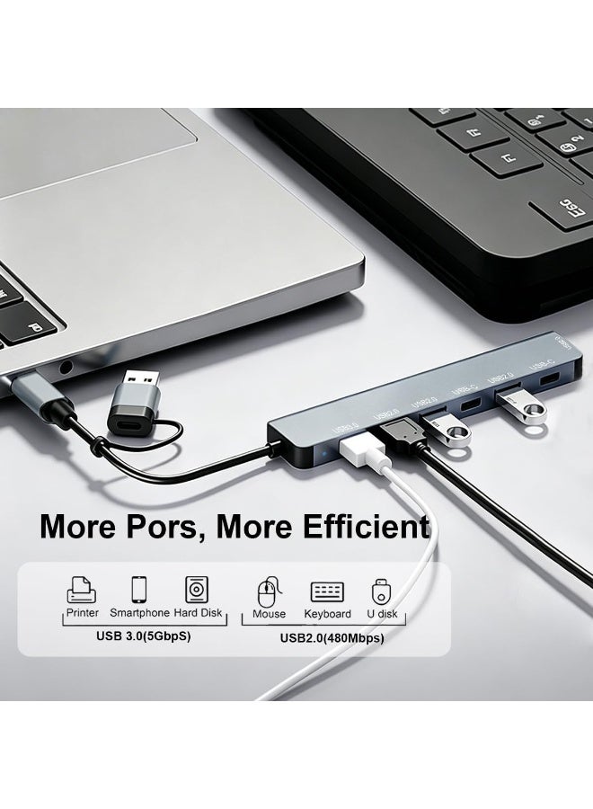 USB C Hub, USB Hub 3.0, Upgrade 7 in 2 USB Splitter with 1xUSB 3.0, 4xUSB2.0, 2xUSB C, USB C & USB Hub Multiport Adapter, USBC USB Dongle for PC/Laptop/Tablet/Mac/MacBook/iPad and More Devices - Image 4