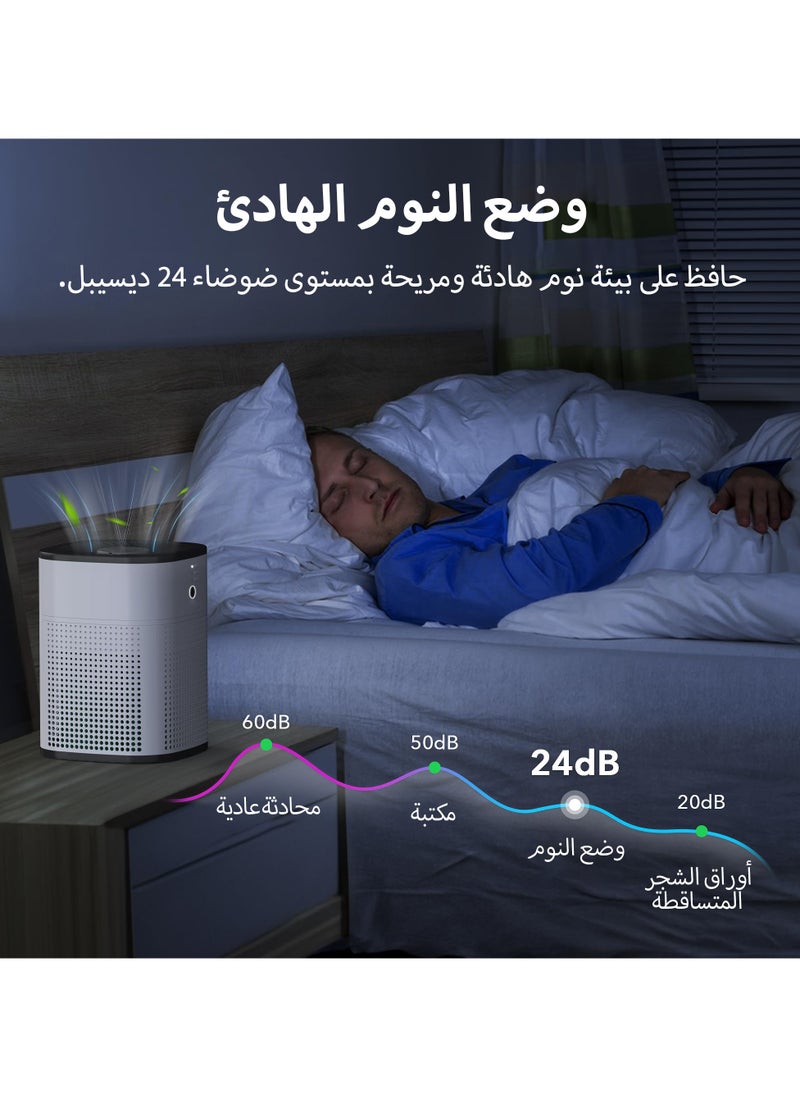 إبسون منقيات الهواء للغرفة، منقي الهواء للغرفة مع فلتر هيبا لمكافحة الحساسية، ورائحة شعر الحيوانات الأليفة مع إسفنجة العطر، منقي هواء صغير مع وضع النوم بمستوى صوت منخفض  - Image 5