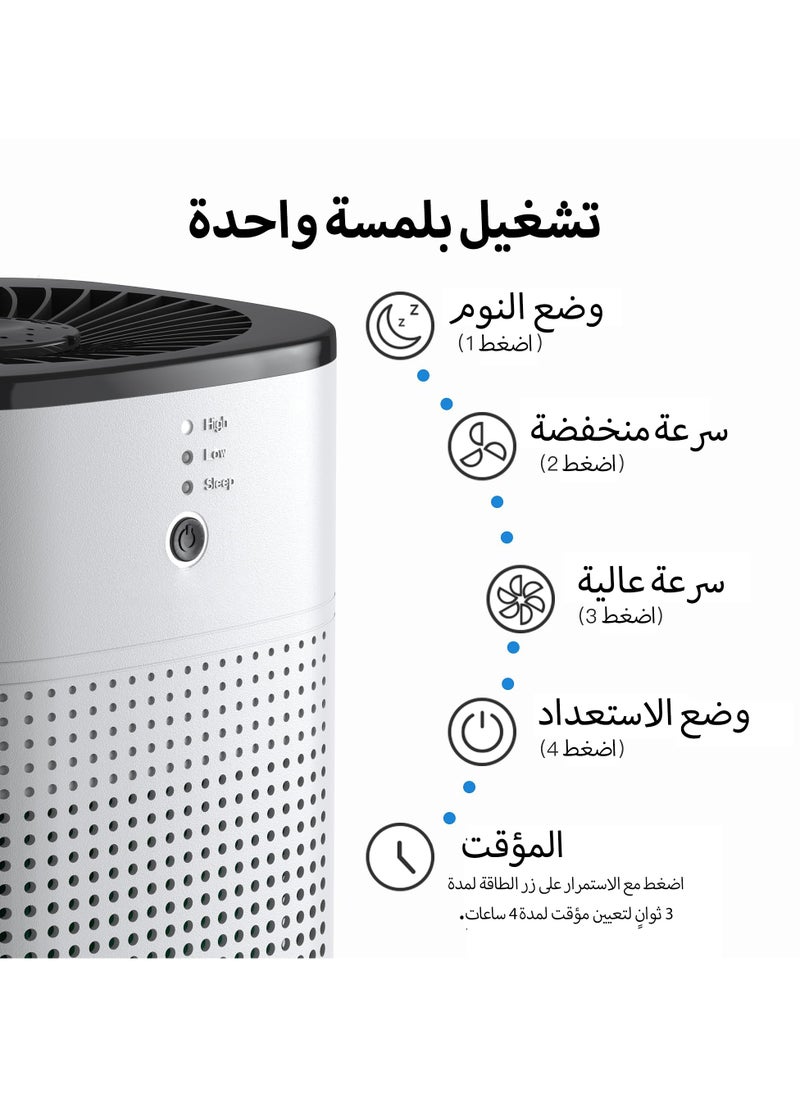 إبسون منقيات الهواء للغرفة، منقي الهواء للغرفة مع فلتر هيبا لمكافحة الحساسية، ورائحة شعر الحيوانات الأليفة مع إسفنجة العطر، منقي هواء صغير مع وضع النوم بمستوى صوت منخفض  - Image 4