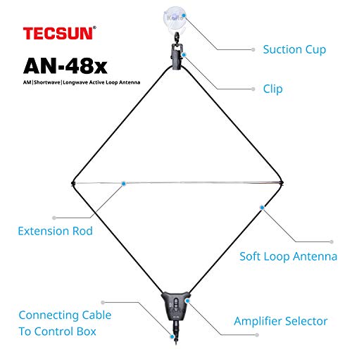 Tecsun AN-48X Indoor Active Loop AM/LW/SW Radio Antenna - Image 4