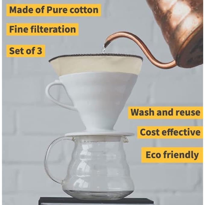 Clarkia 3 Piece Count 6 Cotton Cone Coffee Filters Unbleached AllNatural Reusable Filter Pour Over Dripper  EcoFriendly - Image 2