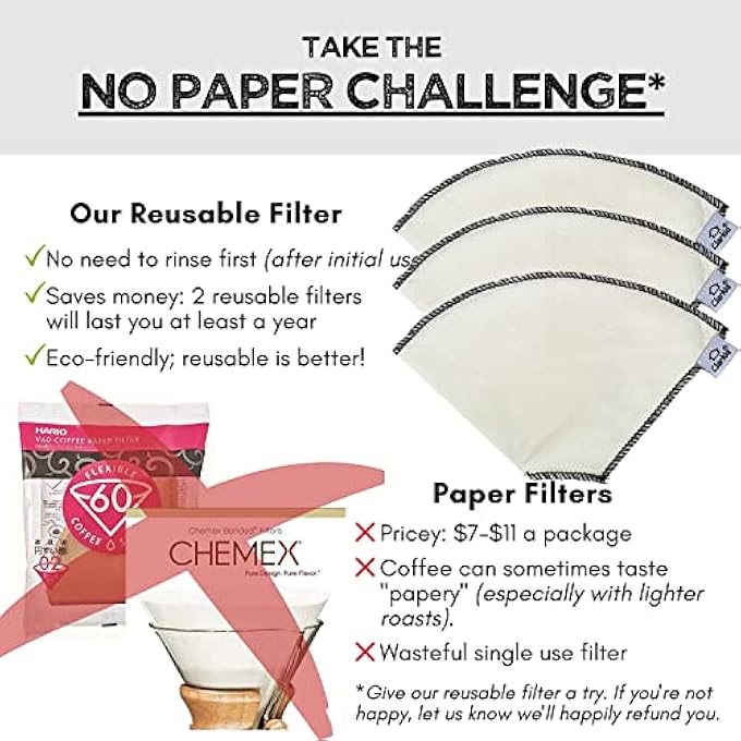 Clarkia 3 Piece Count 6 Cotton Cone Coffee Filters Unbleached AllNatural Reusable Filter Pour Over Dripper  EcoFriendly - Image 4