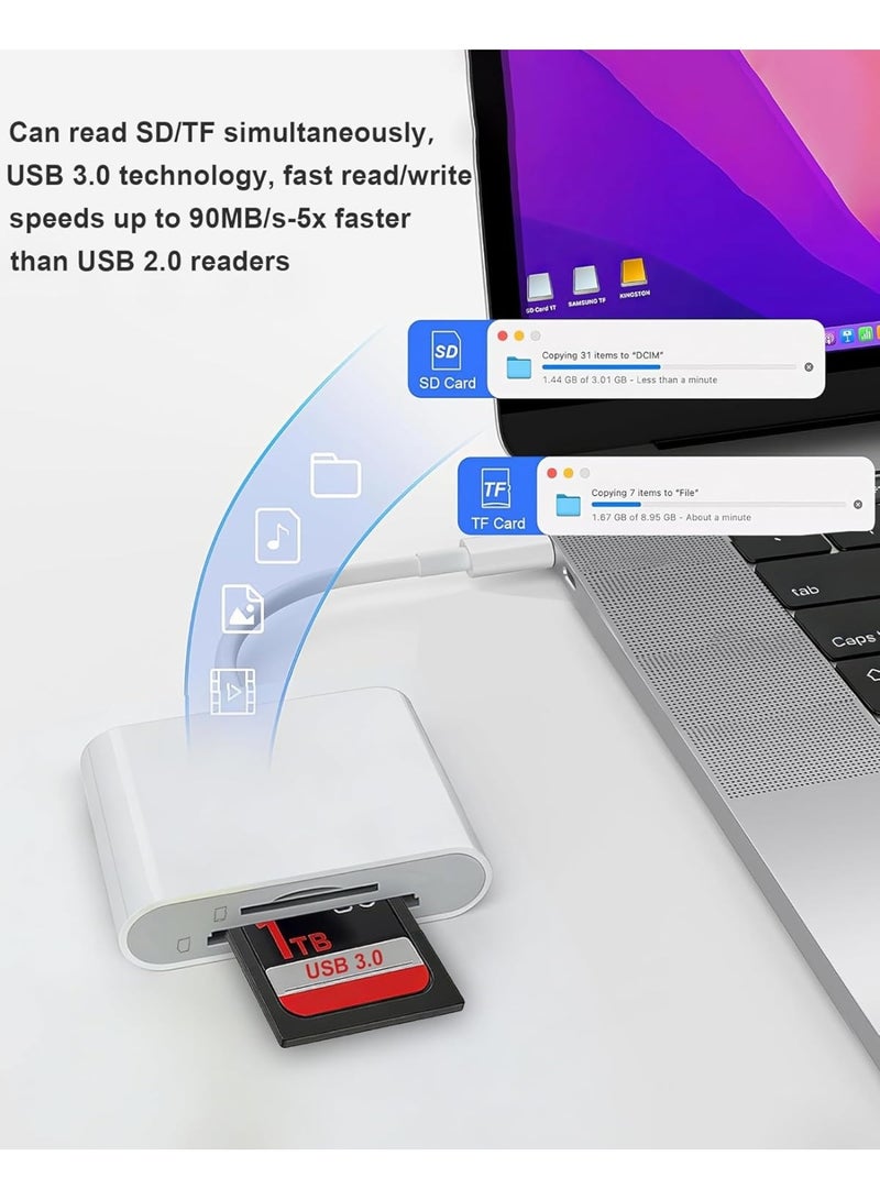 SD Card Reader for iPhone 15/16/17 Series Dual Slot USB 3.0 Memory Card Reader Portable USB C to SD Micro SD/TF Card Adapter for iPad Pro MacBook Android Camera Laptop Plug and Play - Image 5