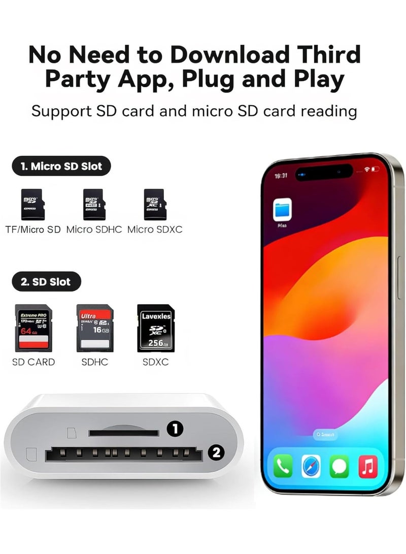 SD Card Reader for iPhone 15/16/17 Series Dual Slot USB 3.0 Memory Card Reader Portable USB C to SD Micro SD/TF Card Adapter for iPad Pro MacBook Android Camera Laptop Plug and Play - Image 2