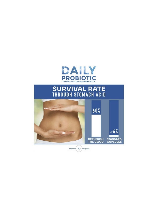 Replenish the Good - Daily Adults’ Probiotic ; Vegan Supplement W/ 6 Billion Cfu ; Supports Digestive Health ; Delivers 15X More Good Bacteria ; Relieves Gas Bloated Stomach & Acid Reflux ; 60 Pearls - Image 1