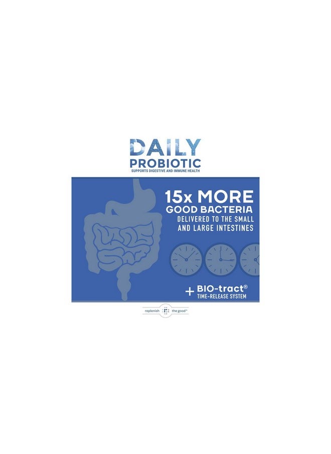 Replenish the Good - Daily Adults’ Probiotic ; Vegan Supplement W/ 6 Billion Cfu ; Supports Digestive Health ; Delivers 15X More Good Bacteria ; Relieves Gas Bloated Stomach & Acid Reflux ; 60 Pearls - Image 1