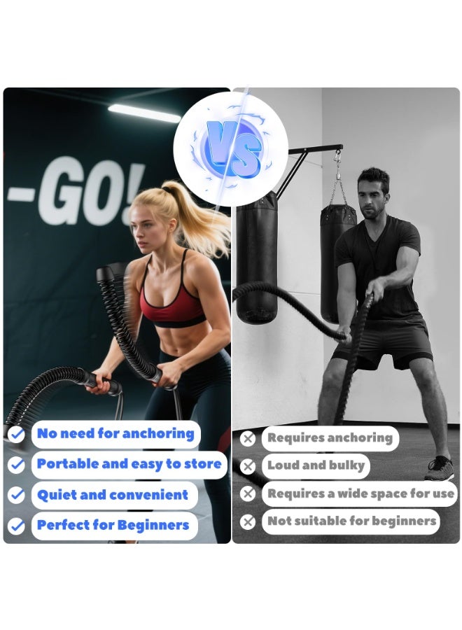 WALALLA Ropeless Battle Rope, Battle Ropes for Home Gym, Strength, HIIT Workouts, Home Training, Quiet Fitness Equipment for Men & Women, 2PCS, 48×3cm - Image 3